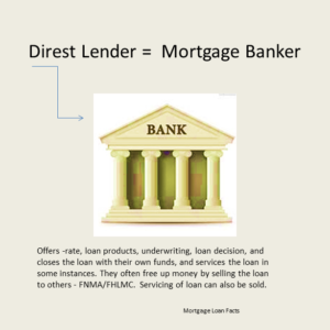 Mortgage Banking Institutions vs. Brokers