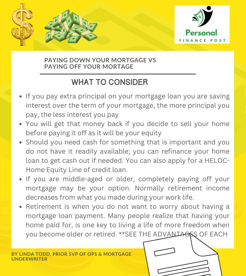 Paying Off Mortgage Or Saving That Money