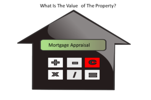 Home Appraisal Report-What To Know