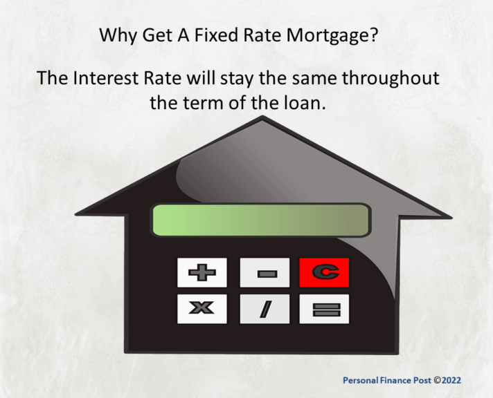 Why Get A Fixed Rate Mortgage