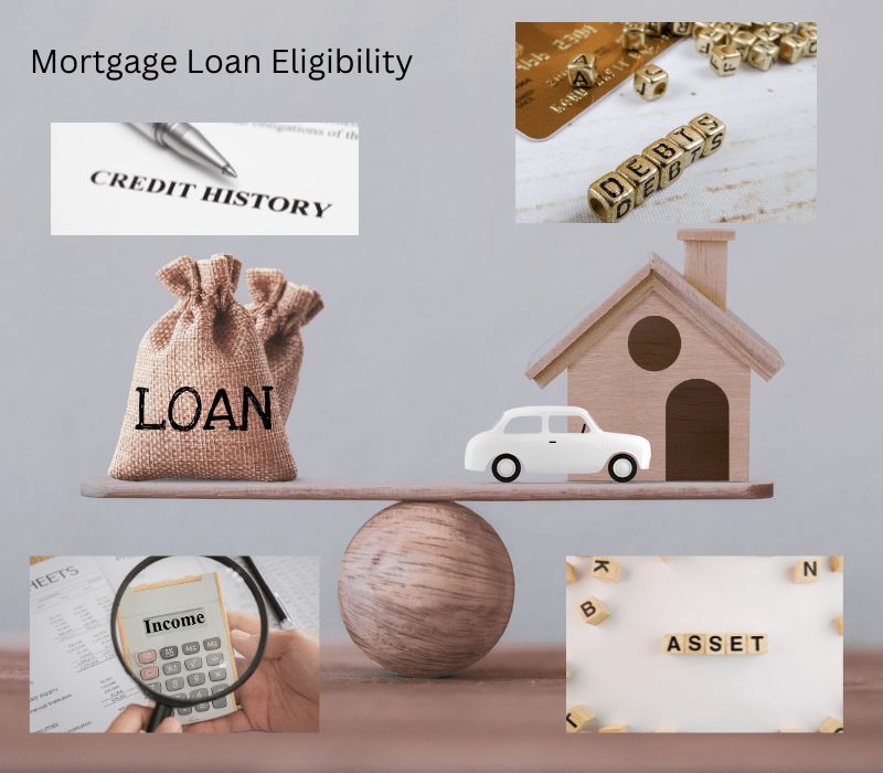 Mortgae Loan Eligibility